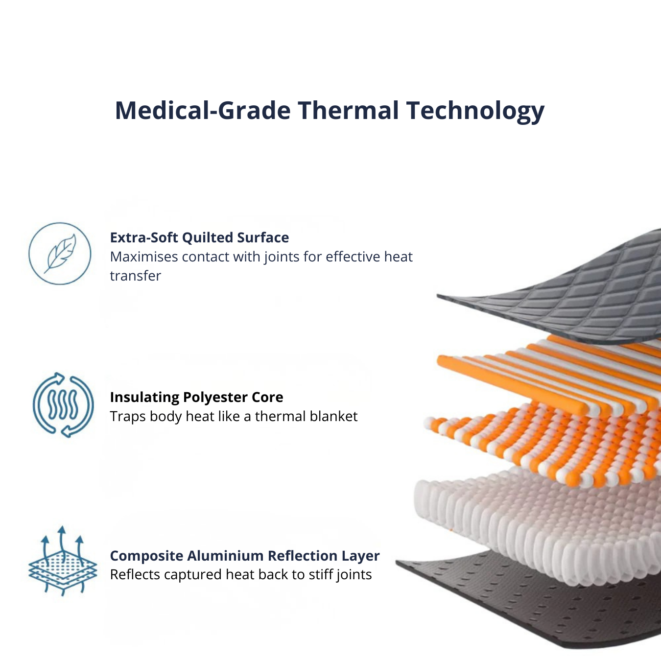 STOP LOSING COMFORT — HELP YOUR DOG SETTLE AGAIN